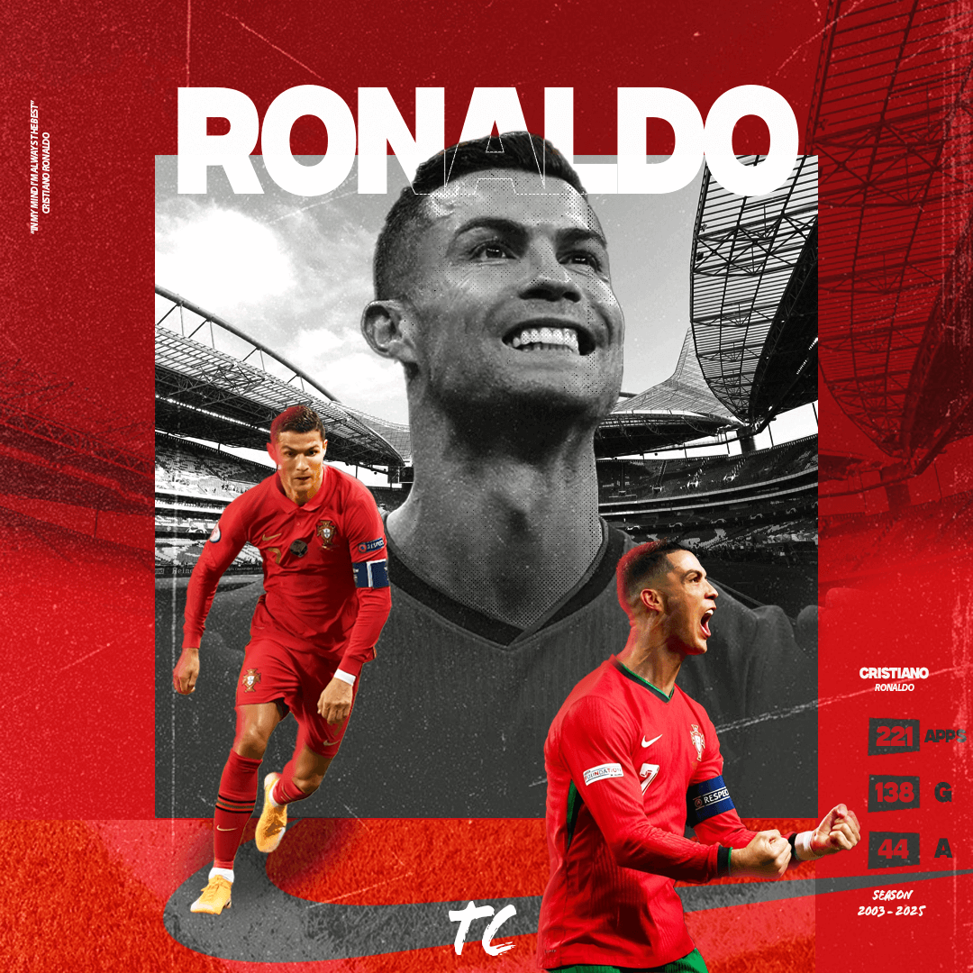 Affiche Ronaldo